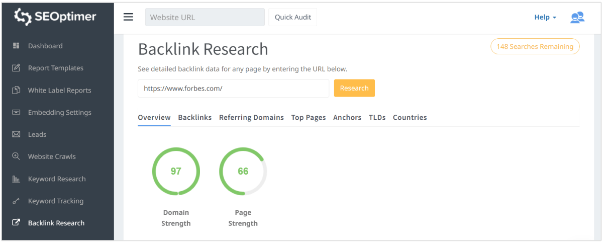 Perfil de backlinks da Forbes